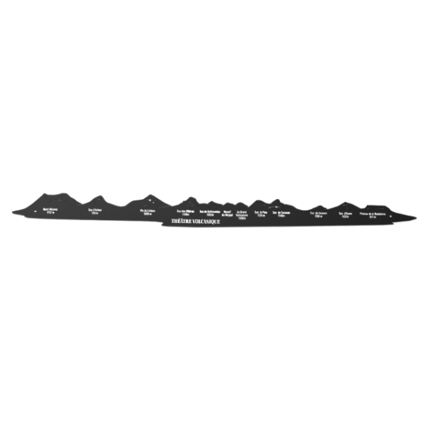 Skyline noire "Théâtre volcanique"